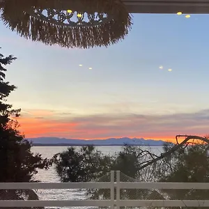 uygunluğu kontrol et